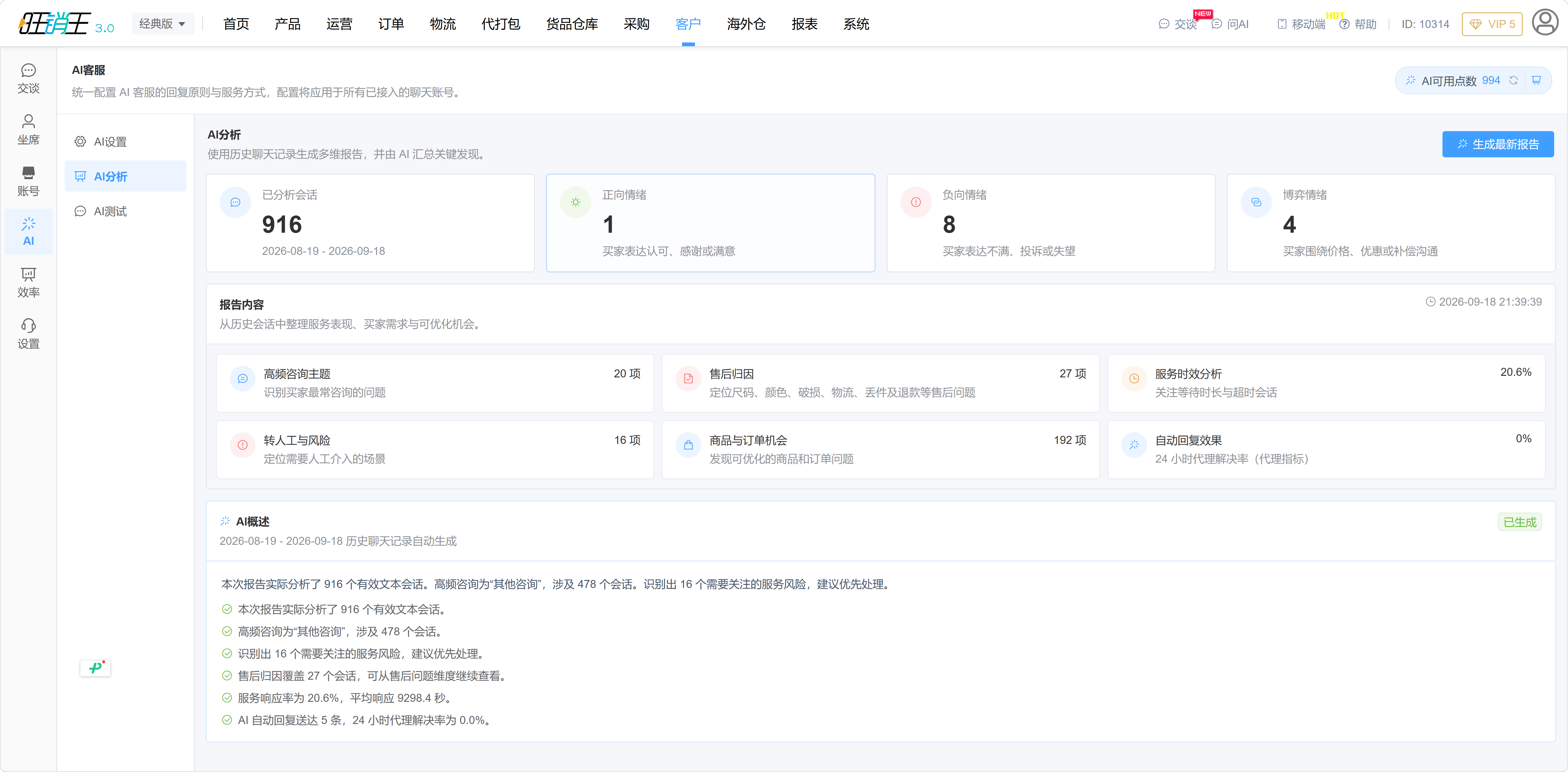 AI 分析报告